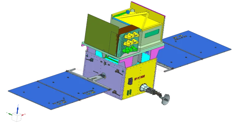 Orbiting the Dragon: How India's Satellite Constellation Is Quietly Transforming US Intelligence in the Indo-Pacific
